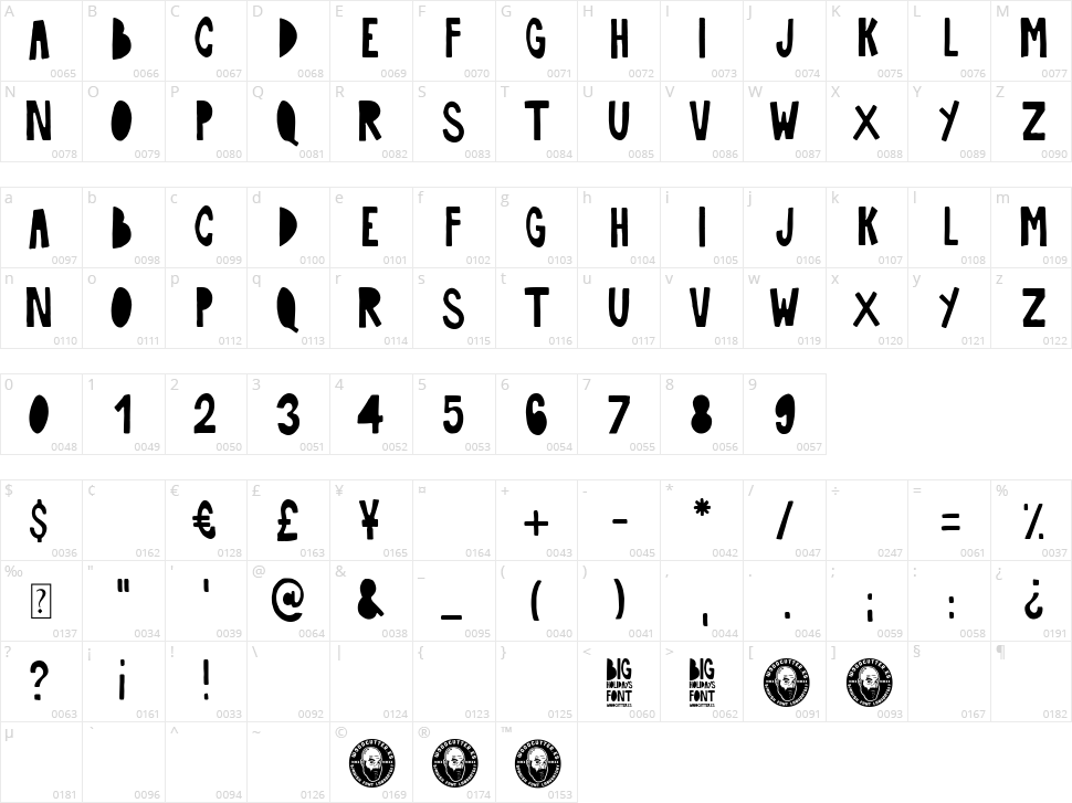 Big Holidays Character Map