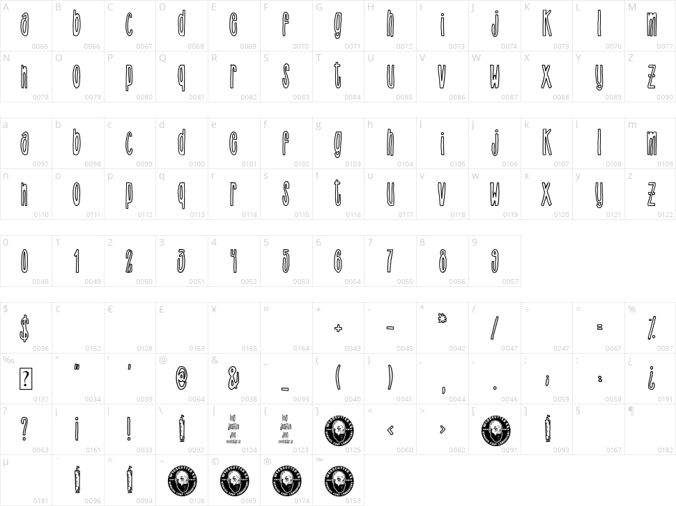 Big Junkie Joe Character Map