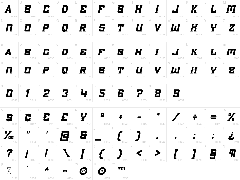 Big Lake Character Map