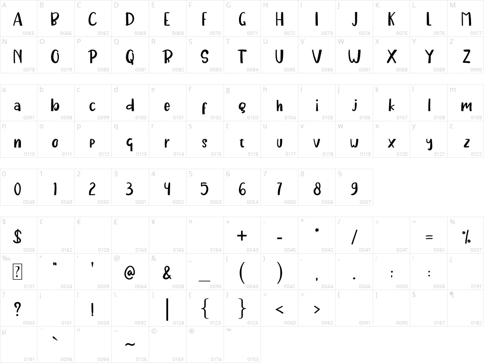 Big of Love Character Map