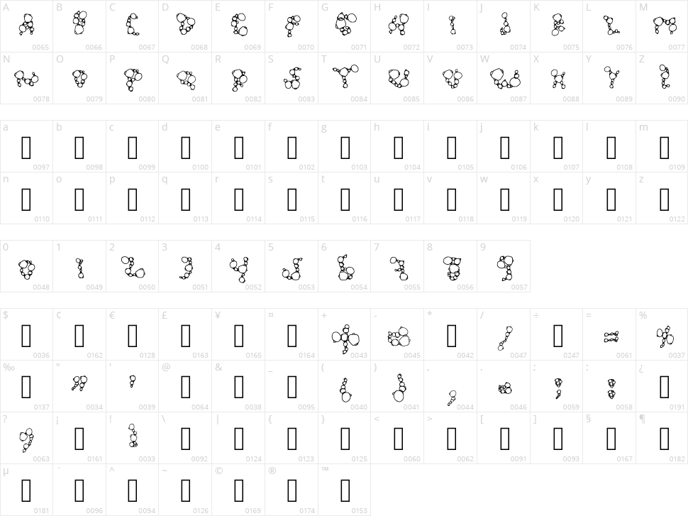 Big popcorn time Character Map