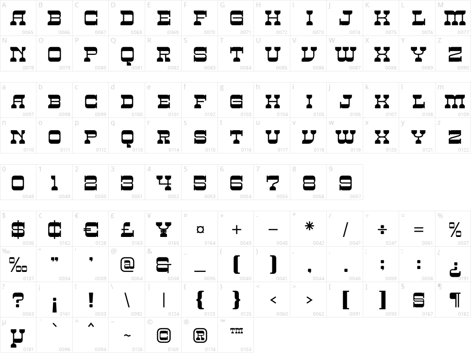 Big Rodheo Character Map