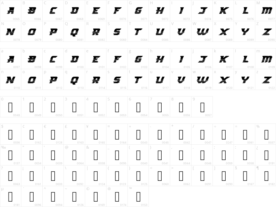 Big Runner Character Map