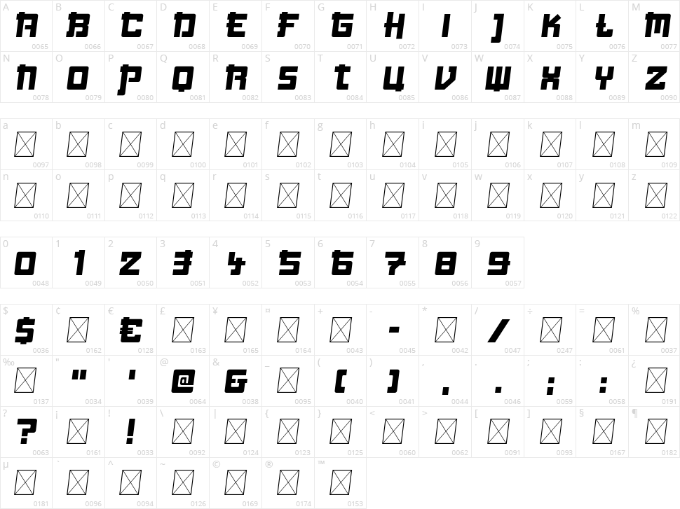 Big Samurai Character Map