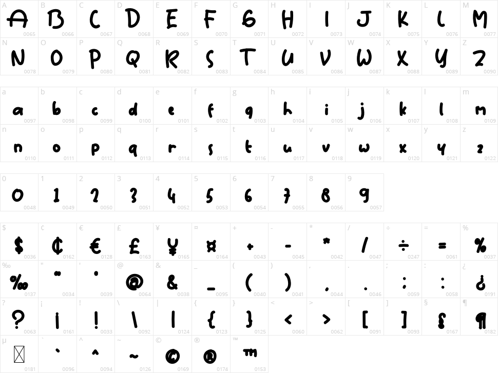 Big Student Character Map