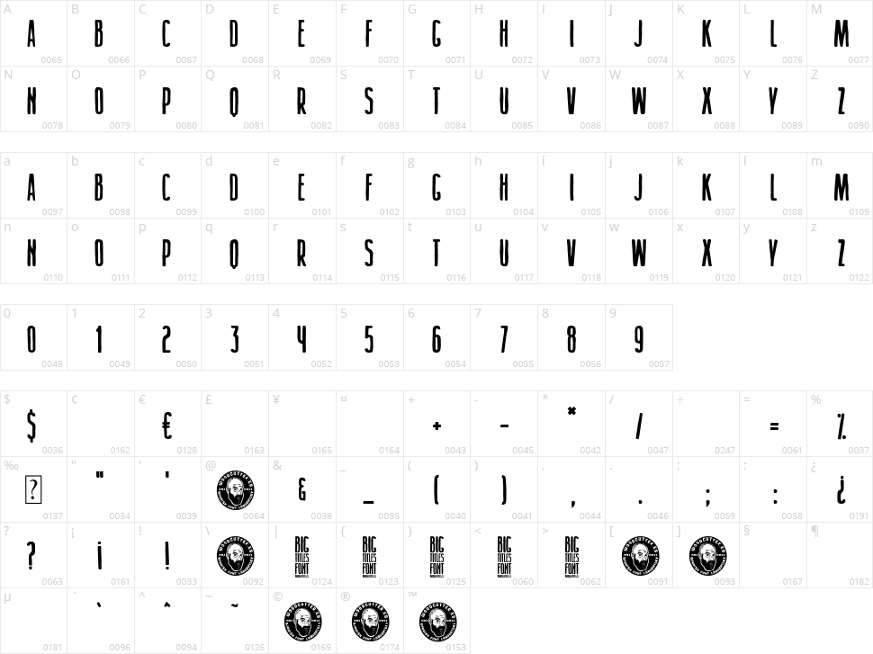 Big Titles Character Map