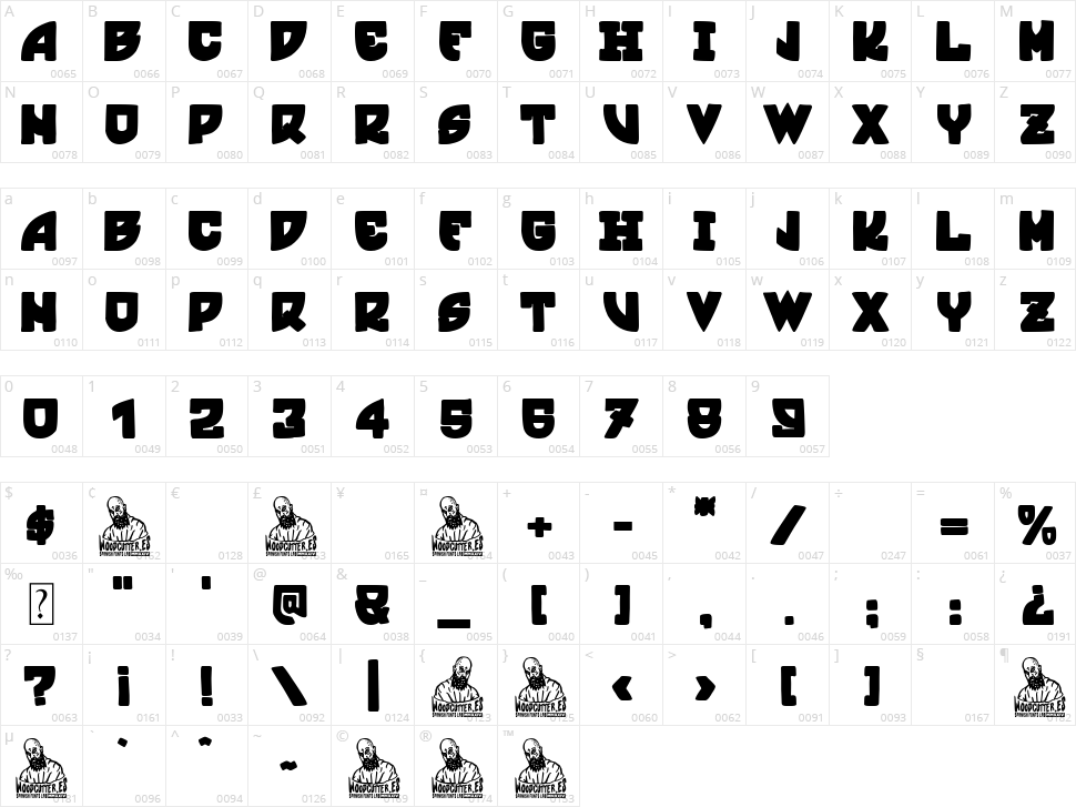 Big Ultra Party Character Map