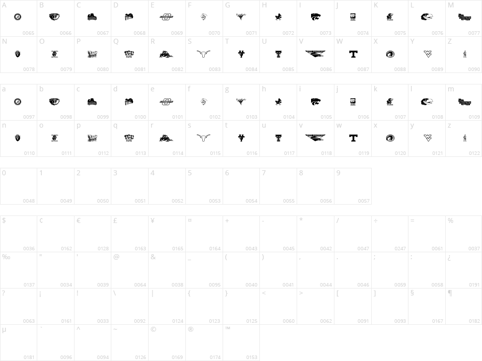 Big-12 Character Map