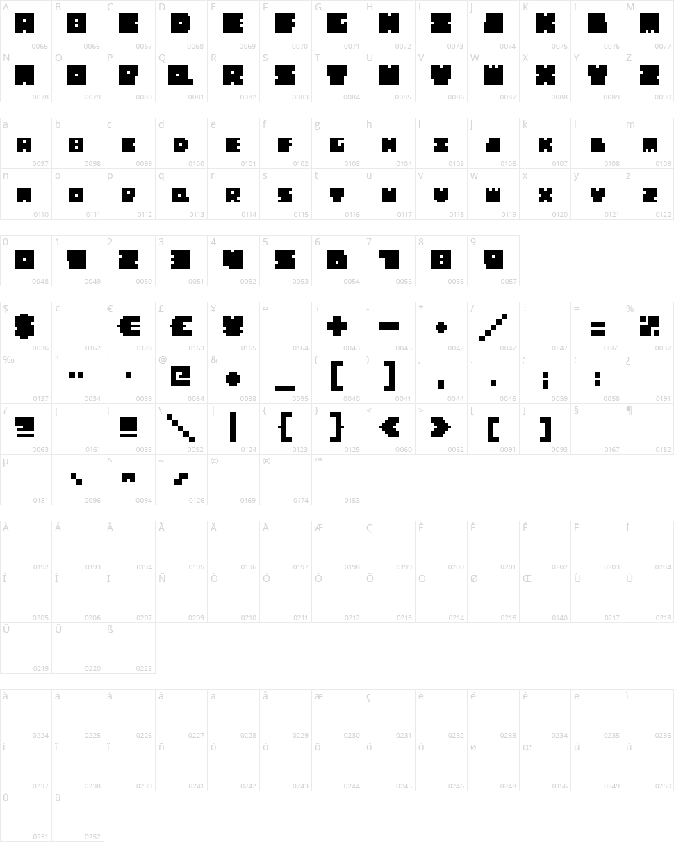 Big Bad Blocks Character Map