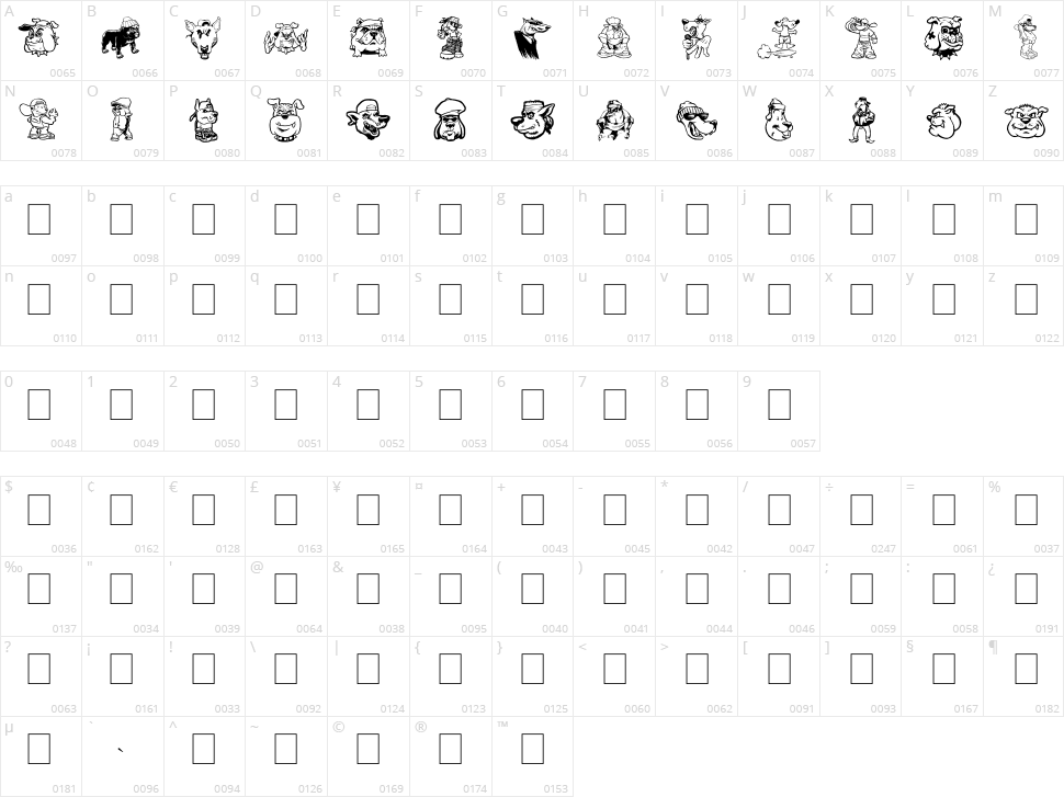 Big Bad Dogs Character Map