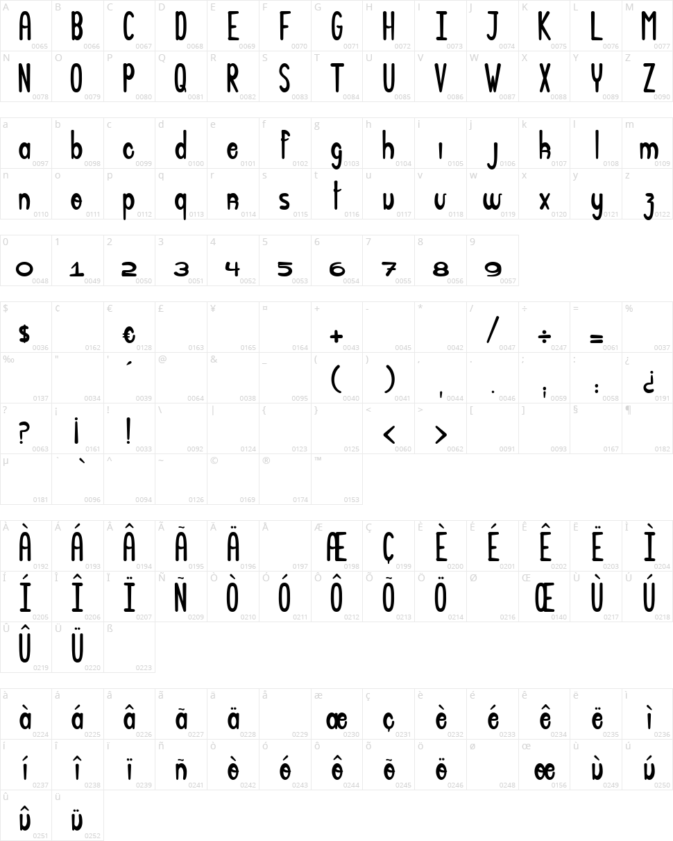 Big Bang Comix Character Map
