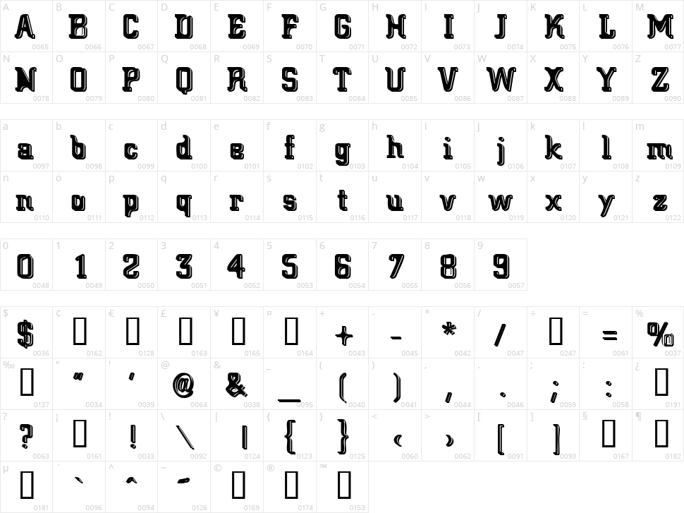 Big Blocko Character Map