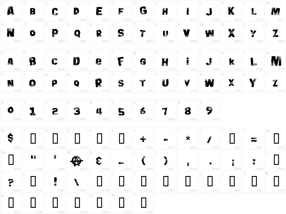 Big Bloke BB Character Map