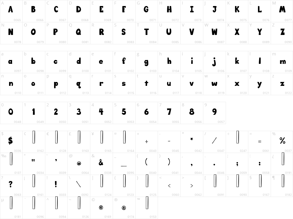 Big Bottom Cartoon Character Map