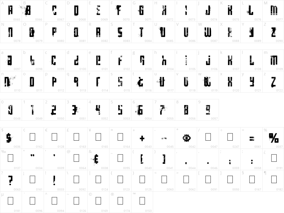 Big Bro's Watch Character Map