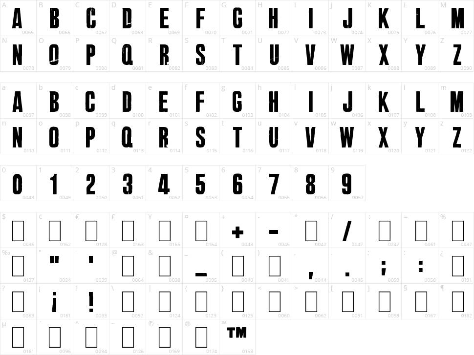 Big Brother Character Map