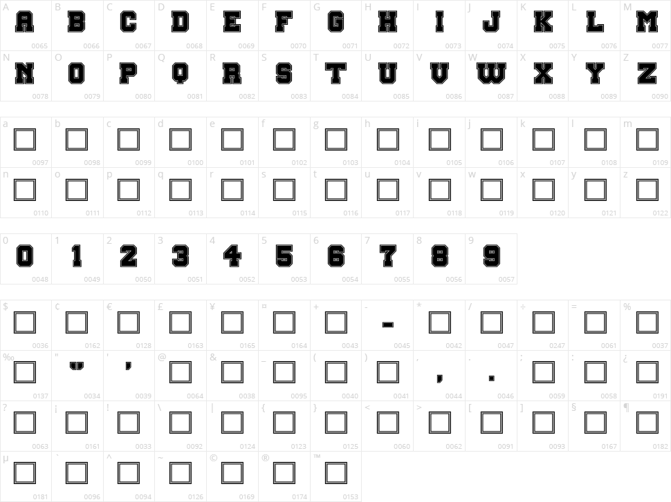 Big Campus Character Map