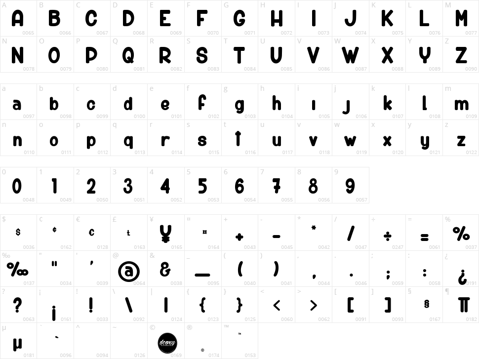 Big Car Short Gun Character Map