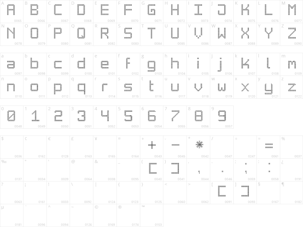 Big Daddy LED TFB Character Map