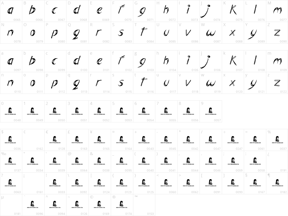 Big Easy Character Map