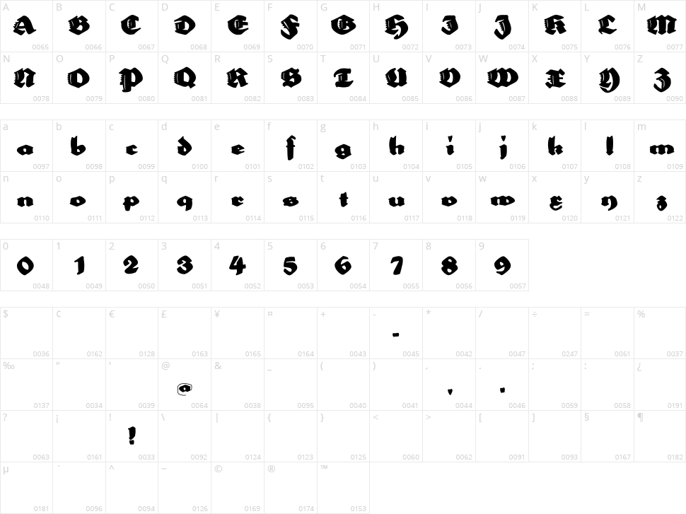 Big Ella Character Map
