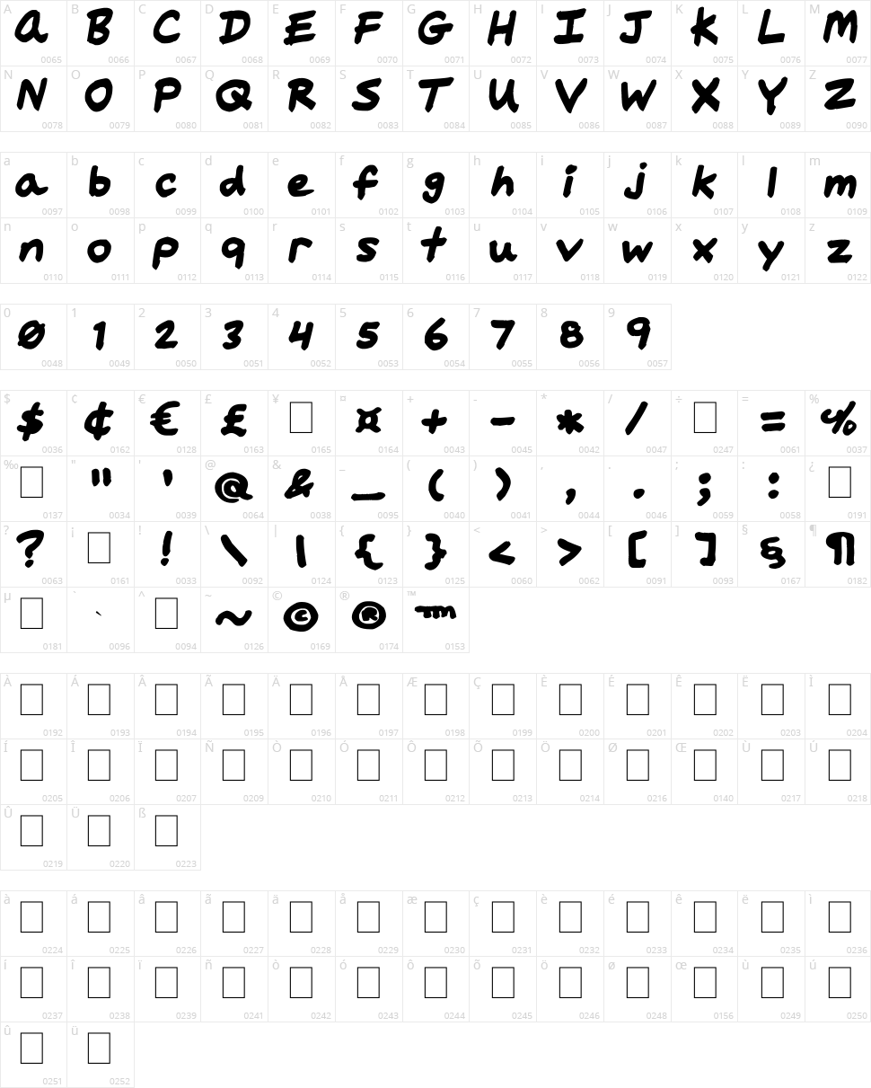 Big Fat Marker Character Map