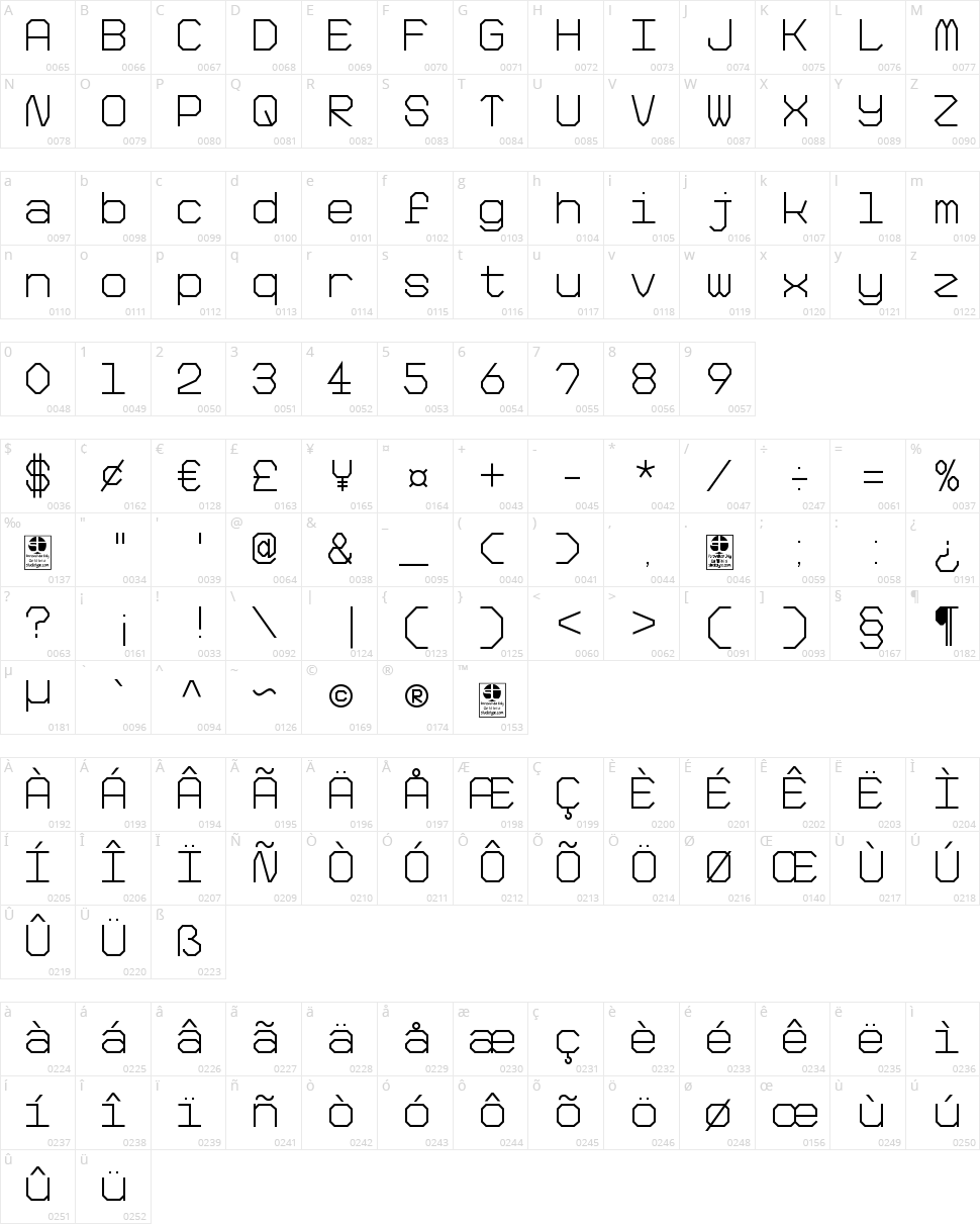 Big Pixel Character Map