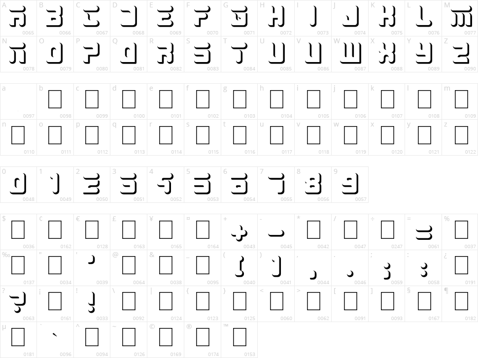 Big White Character Map