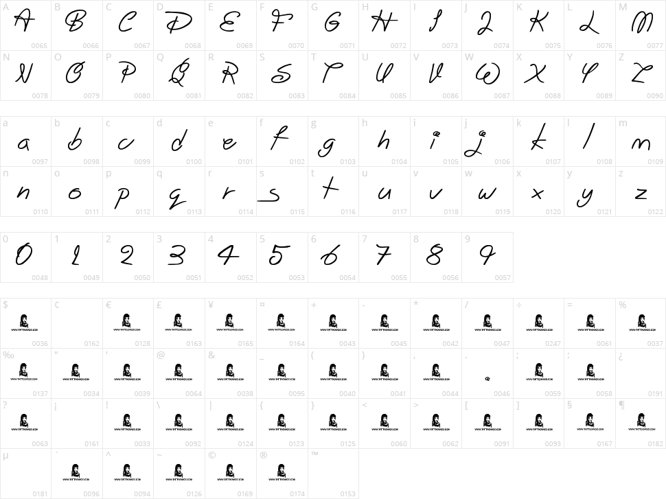 Big Winks Character Map