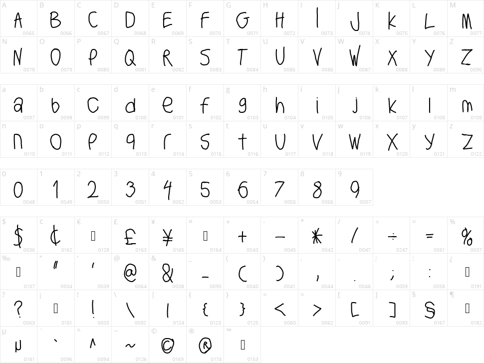 Big Writer Character Map