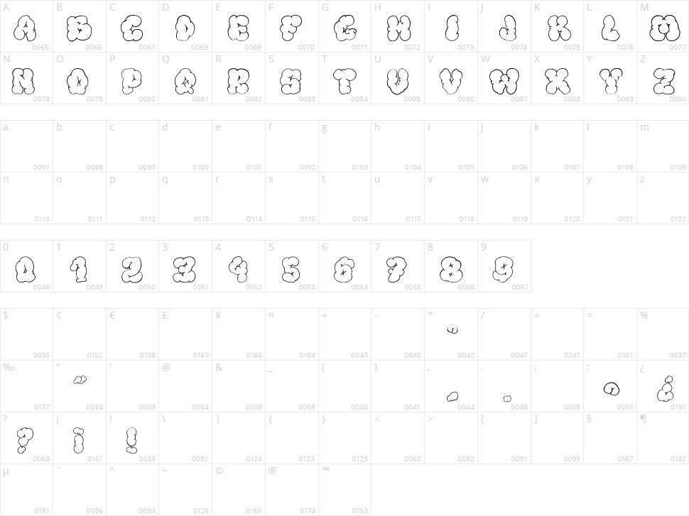 Bigardo Fanzine 3 Character Map