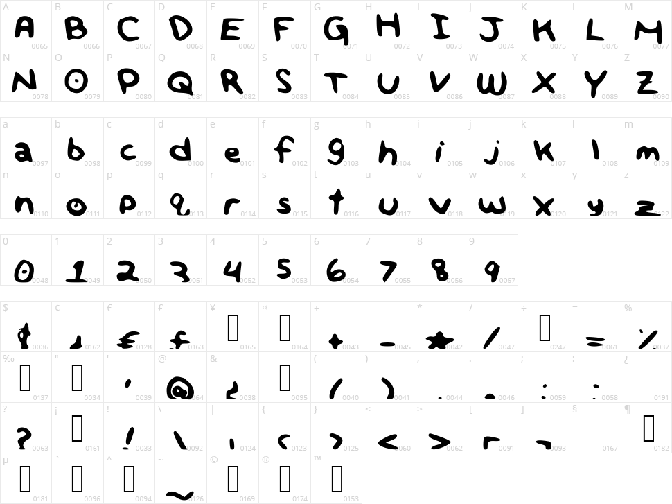 Big Bold and Brilliant Character Map