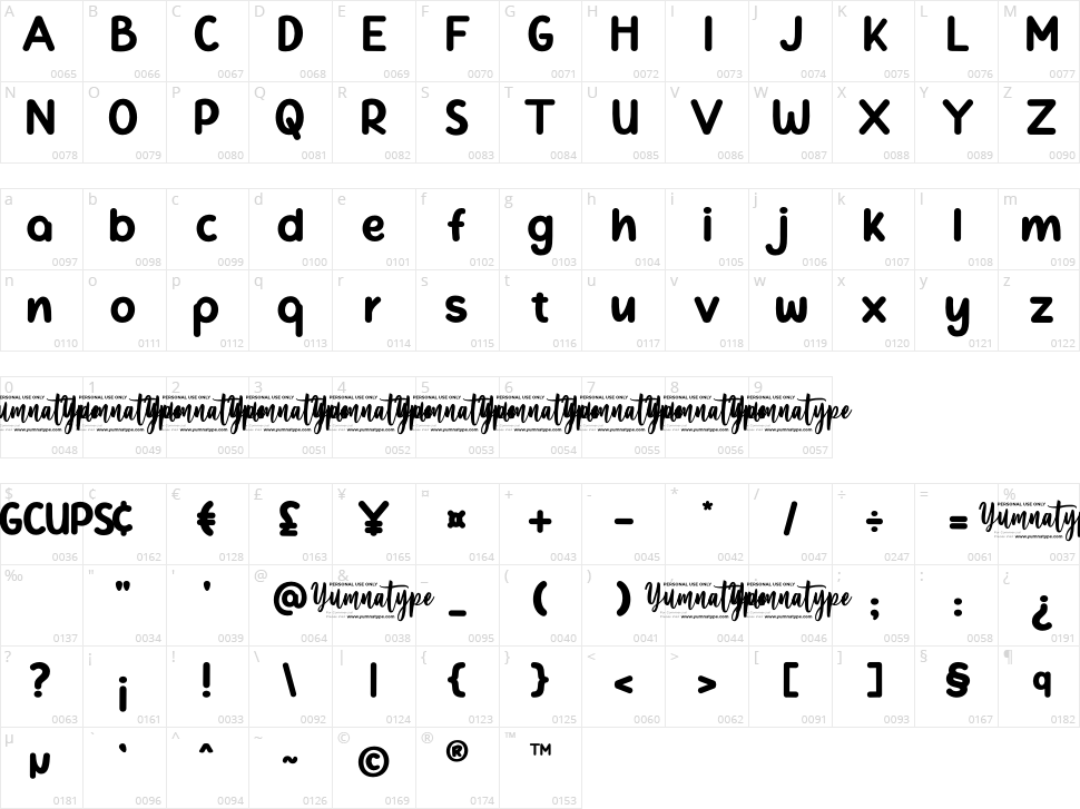 Bigcups Character Map