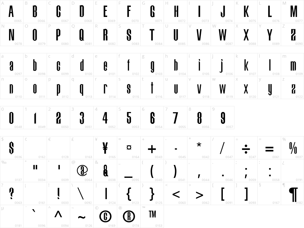 Bigdog Character Map