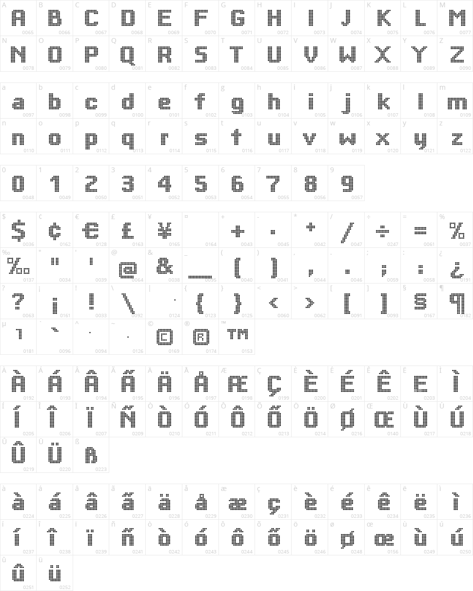 Bigdots Character Map
