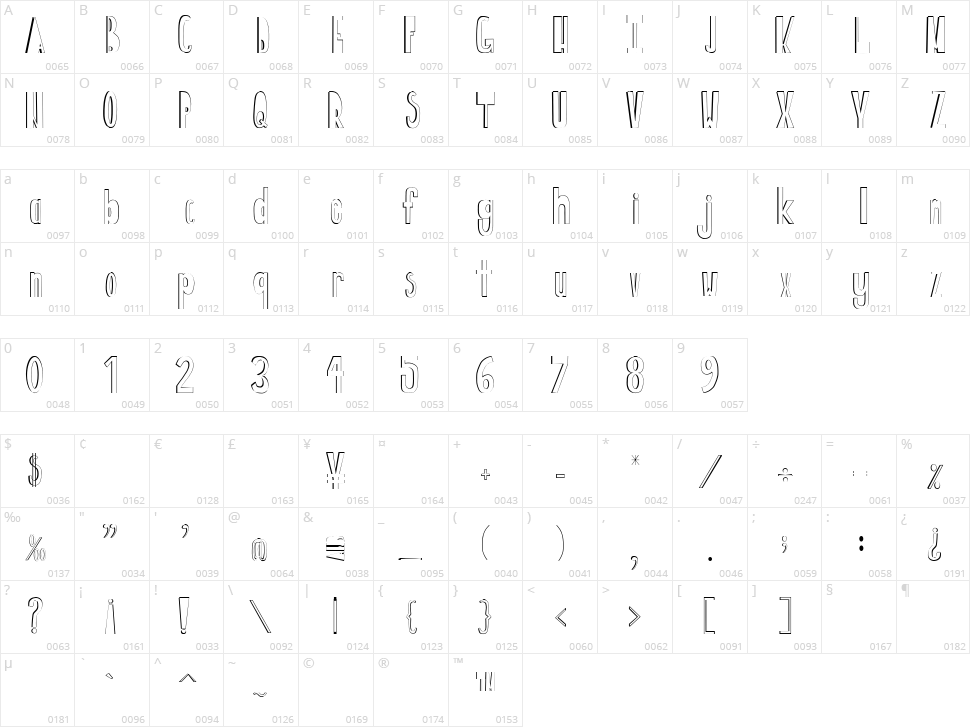 Big Forehead Character Map
