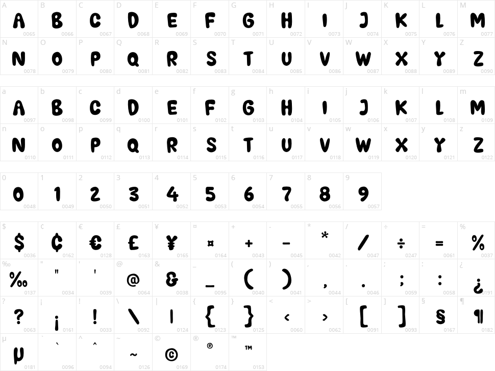 Bigger Summer Fest Character Map