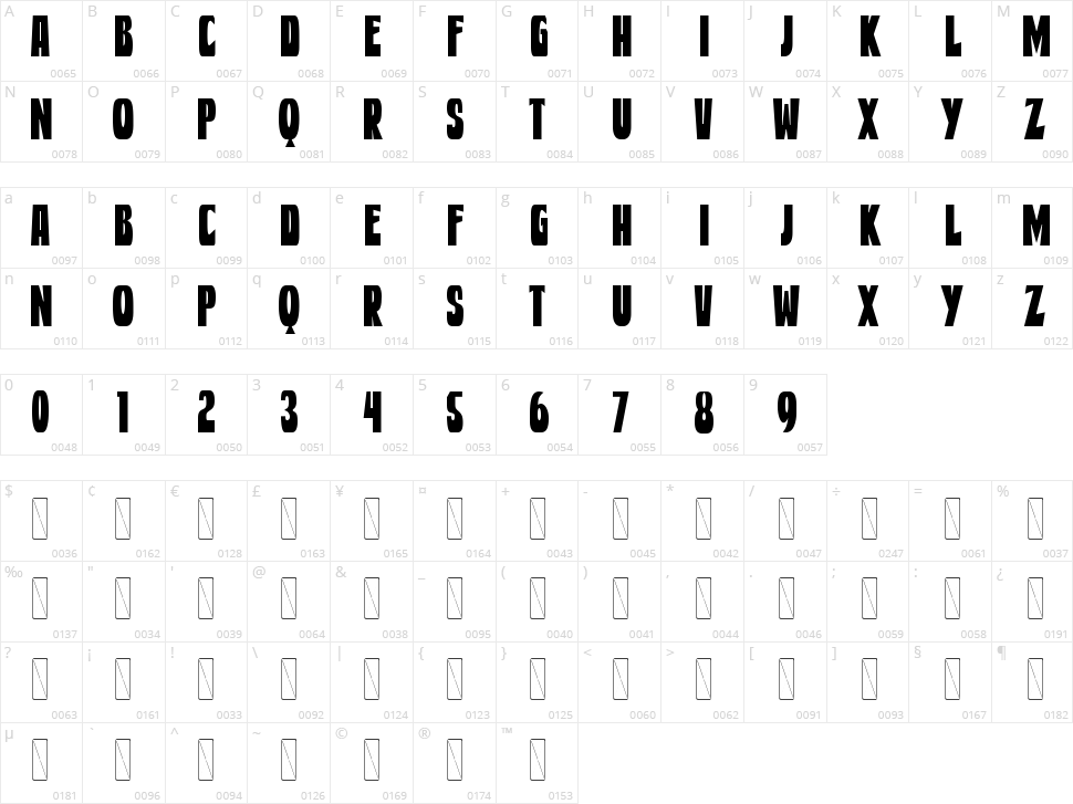 Biggest Country Character Map