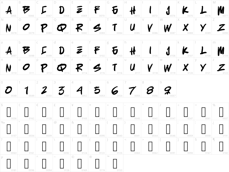 Bighuge Character Map