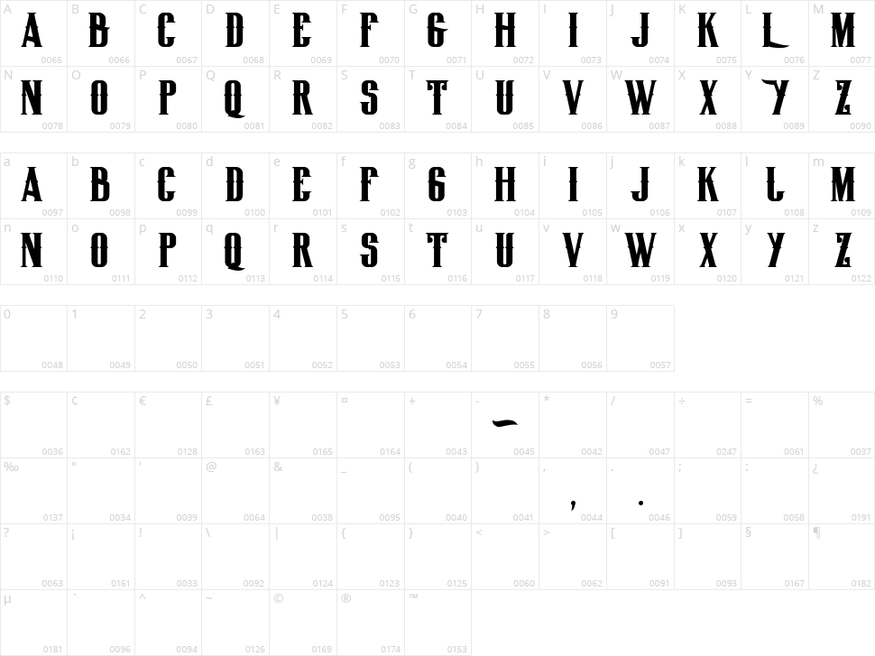 Big Lodge Character Map