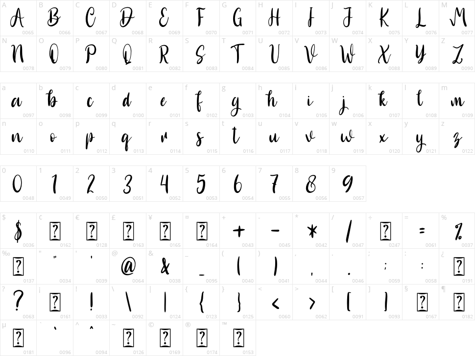 Biglove Character Map