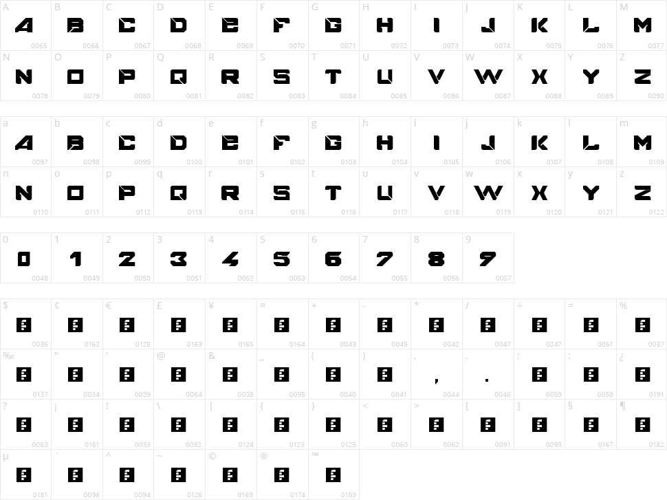 Bigmacca Character Map