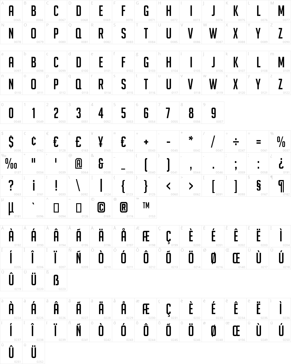 Big Noodle Titling Character Map