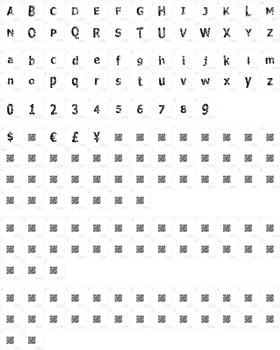 Big Party Character Map