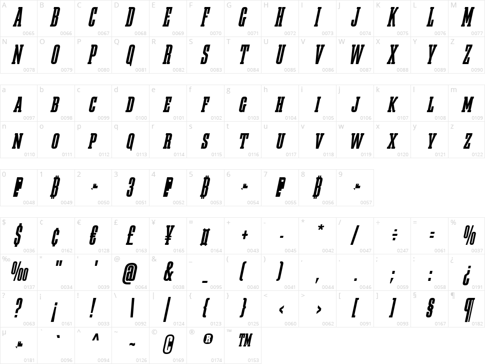 Bigplace Caps Character Map