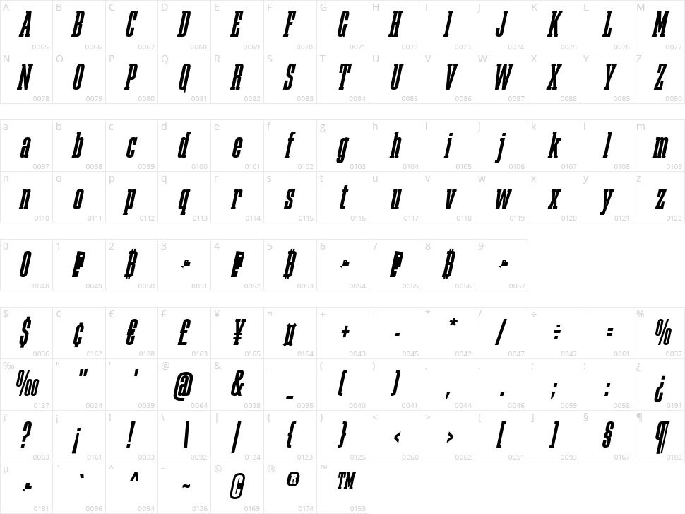 Bigplace Character Map