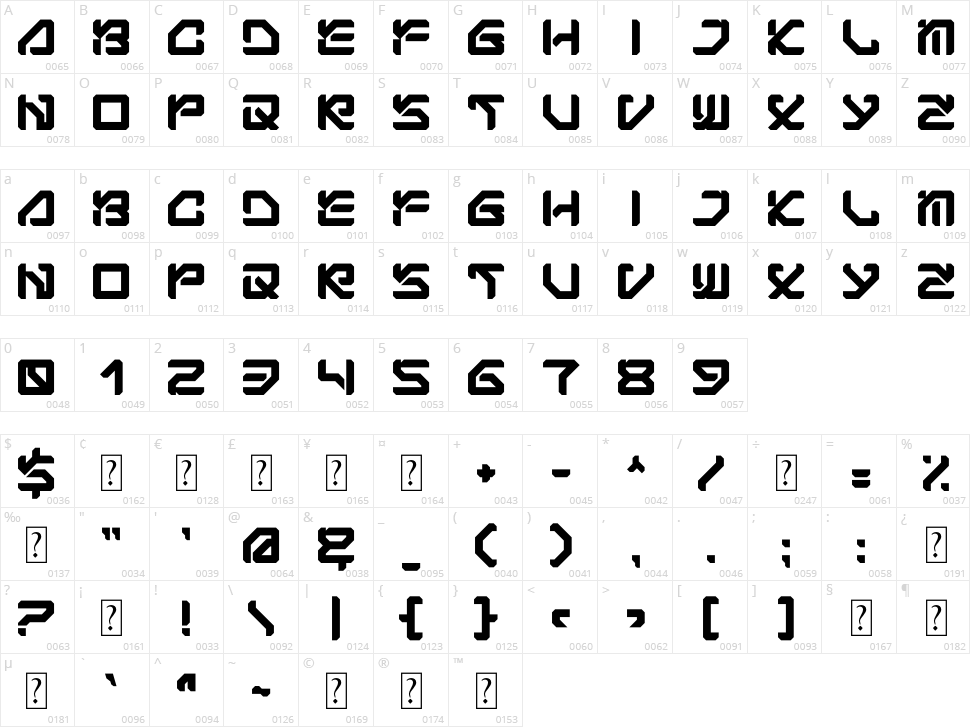 Bigs Robotic Character Map