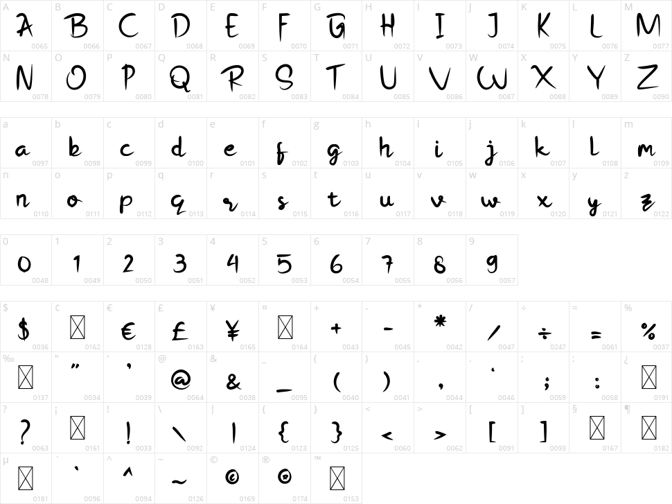 Bigswash Character Map