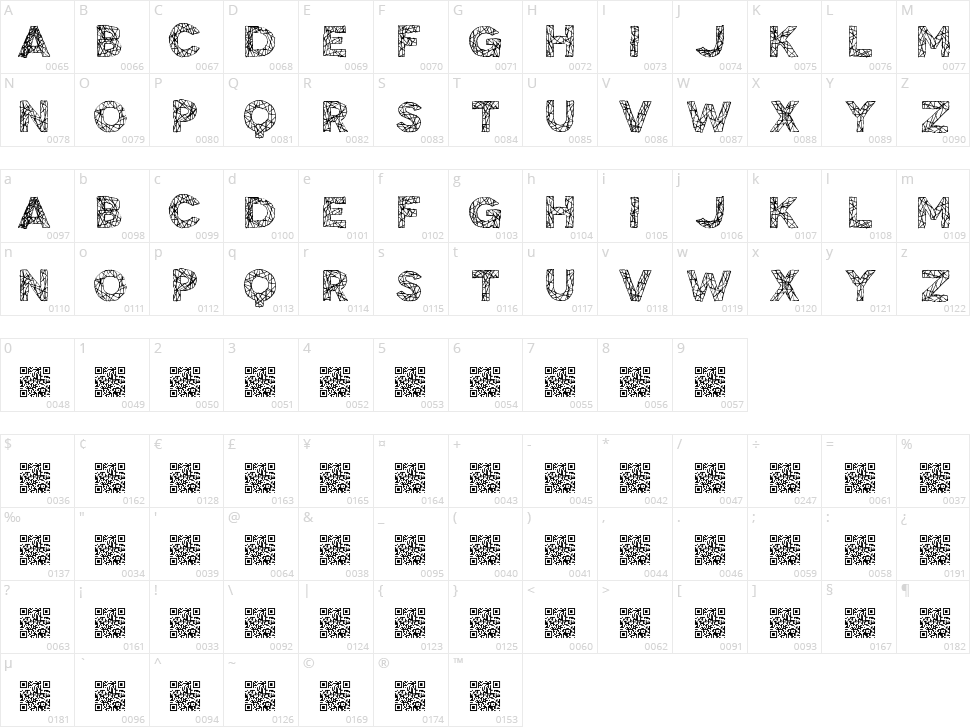 Big Tangle Character Map