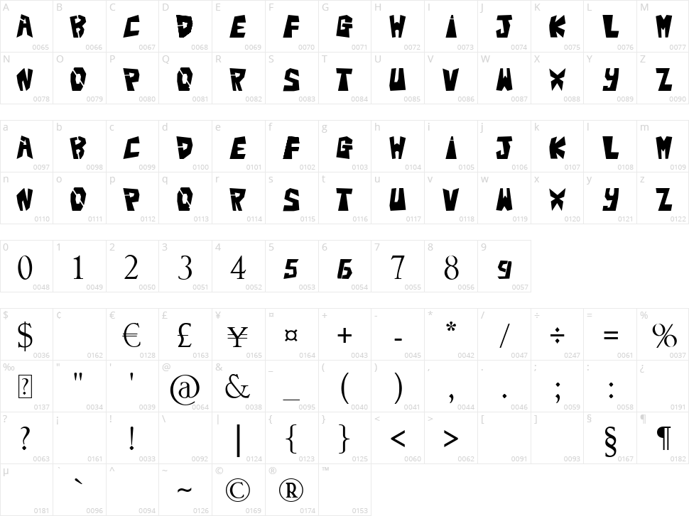 Big Teez Sq Character Map